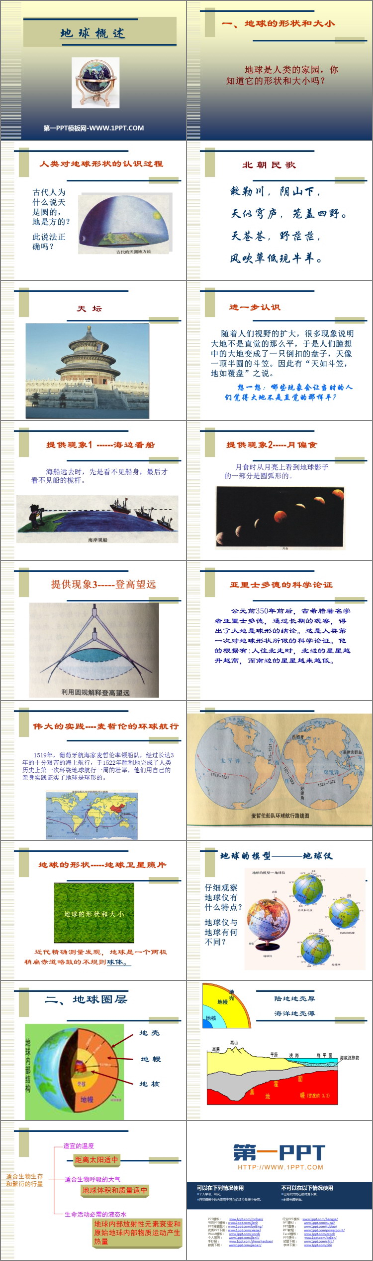 《地球概述》PPT教学课件