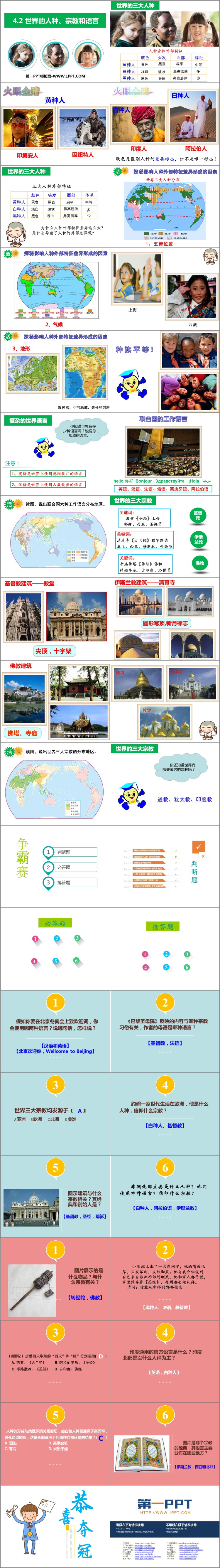 《世界的人种、宗教和语言》PPT教学课件