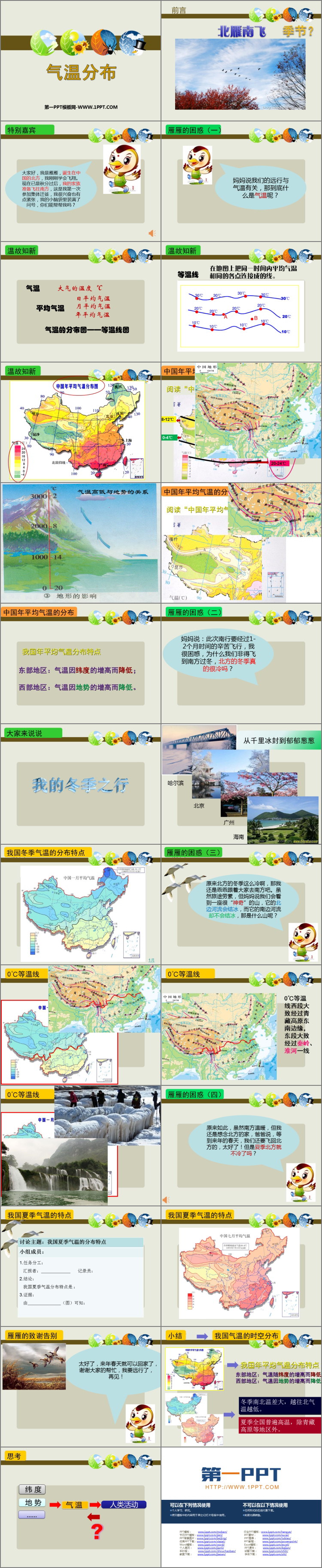 《气温分布》PPT下载