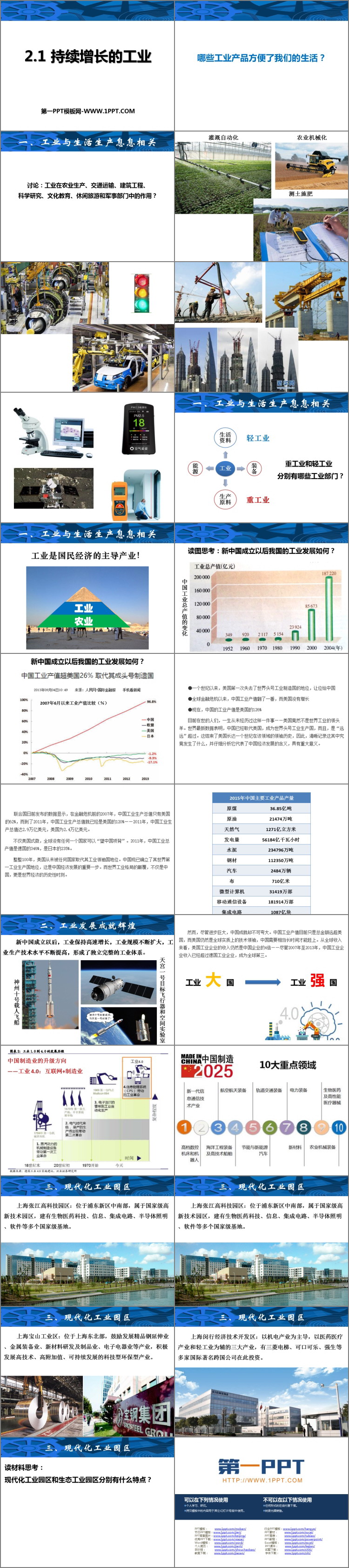 《持续增长的工业》PPT免费课件