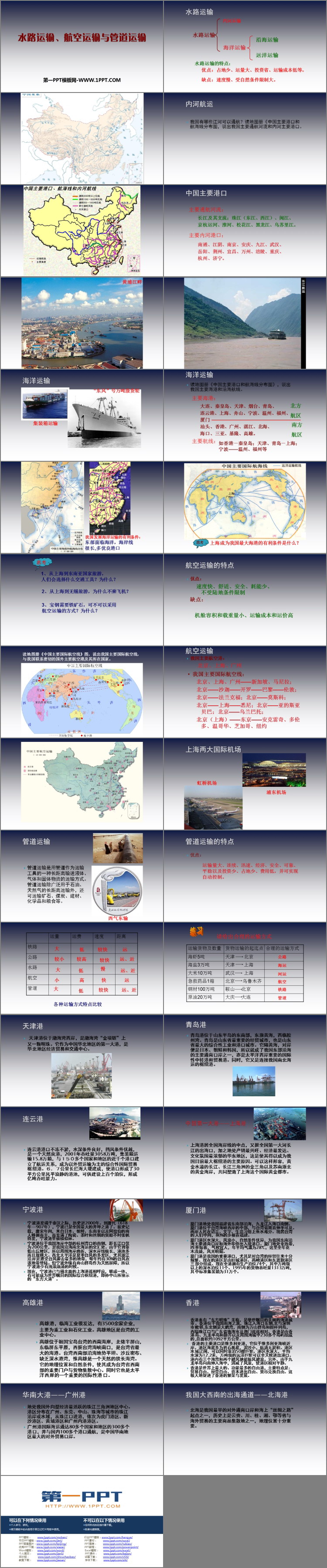 《水路运输、航空运输与管道运输》PPT教学课件