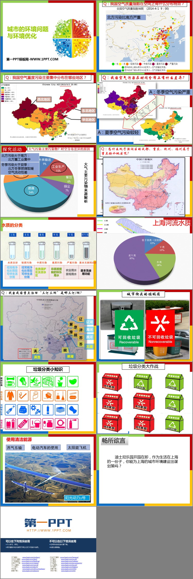 《城市的环境问题与环境优化》PPT下载