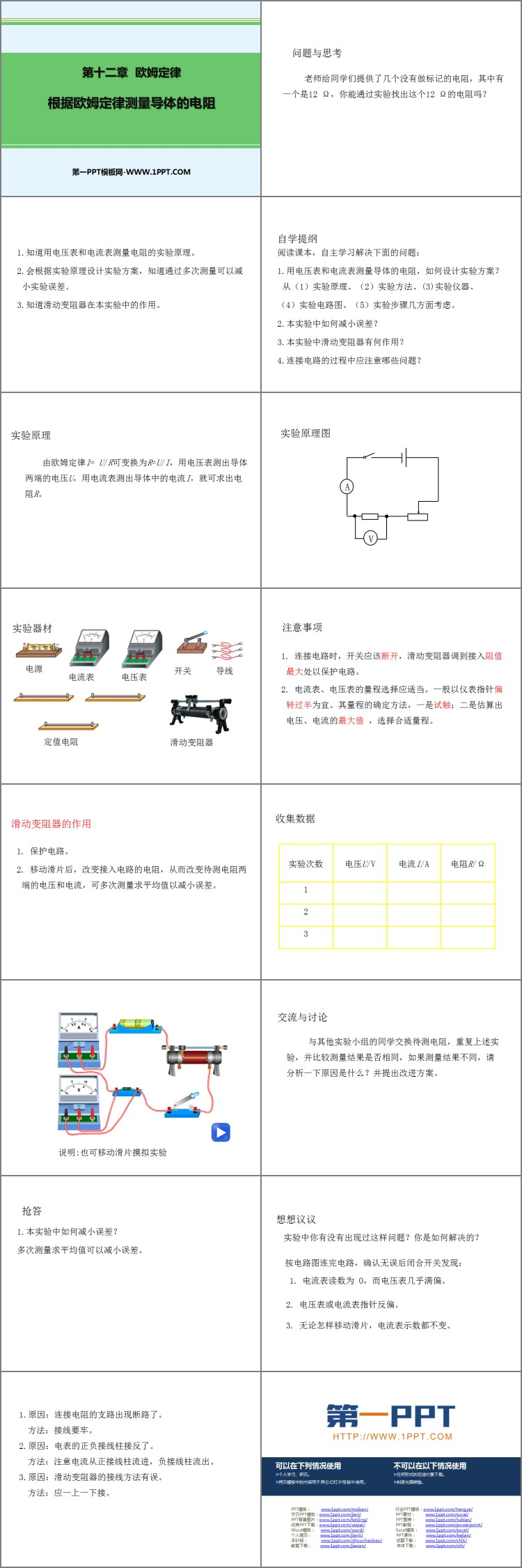 《根据欧姆定律测量导体的电阻》欧姆定律PPT教学课件