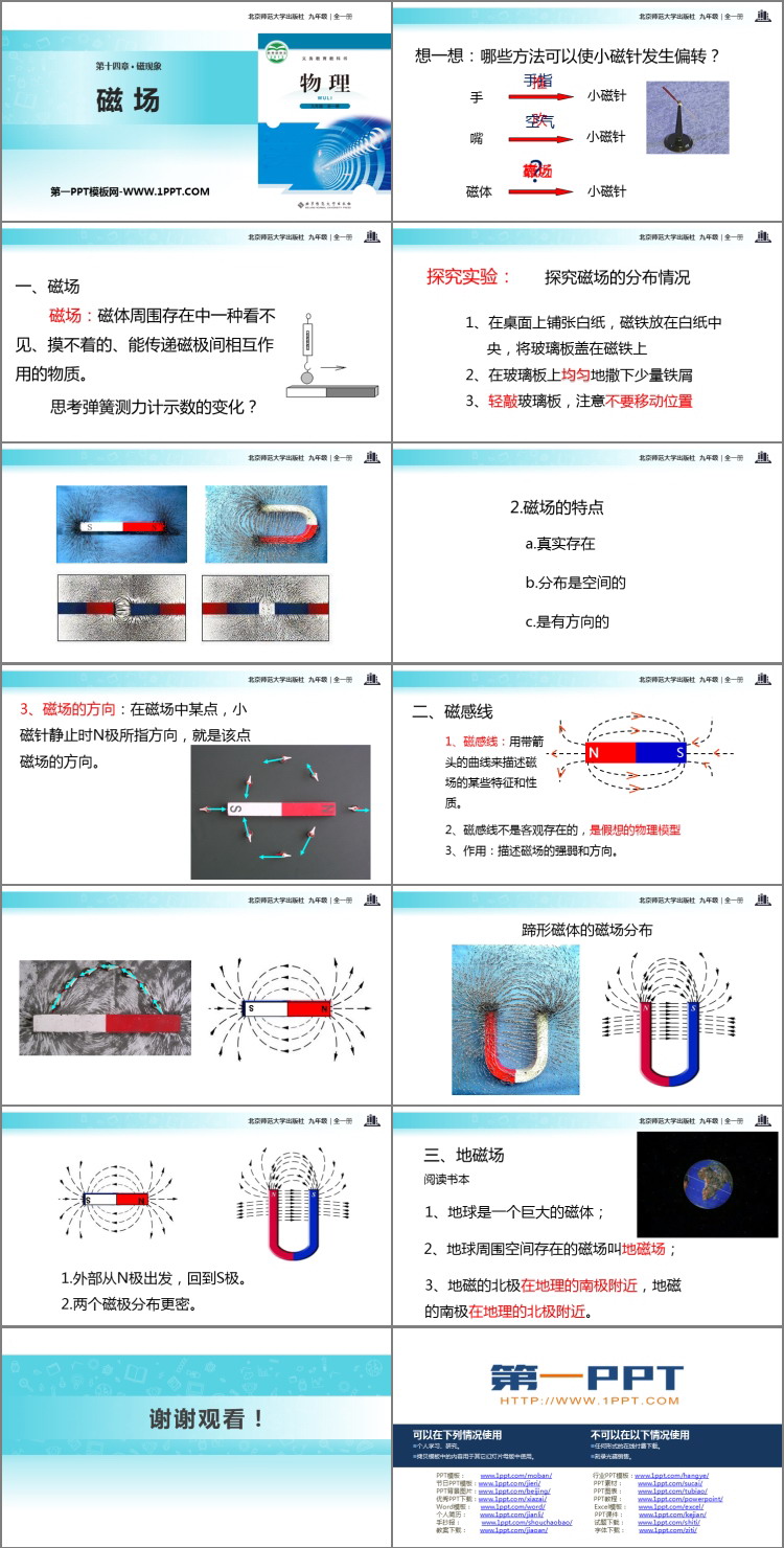 《磁场》磁现象PPT课件下载