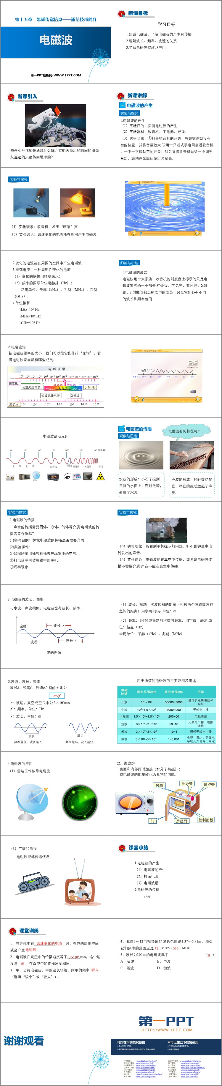 《电磁波》怎样传递信息—通信技术简介PPT下载