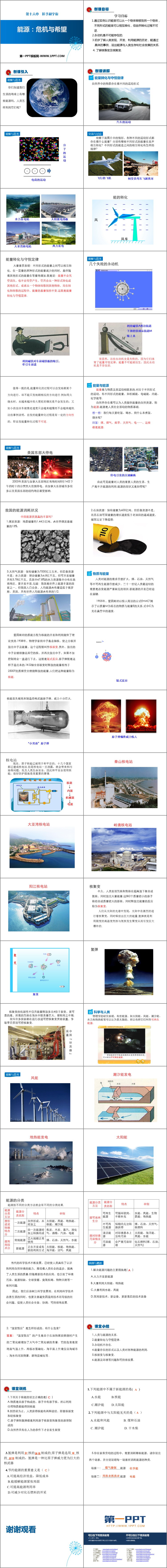 《能源 危机与希望》粒子和宇宙PPT教学课件
