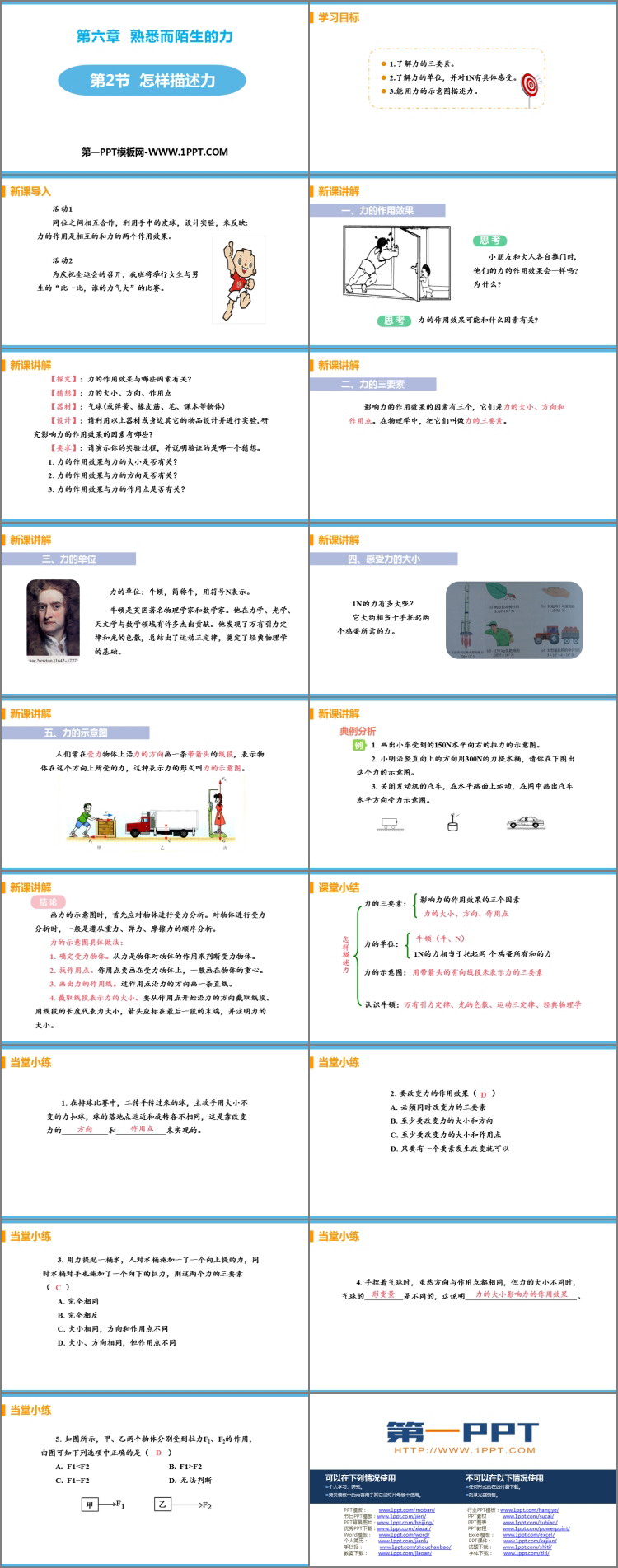 《怎样描述力》熟悉而陌生的力PPT课件下载