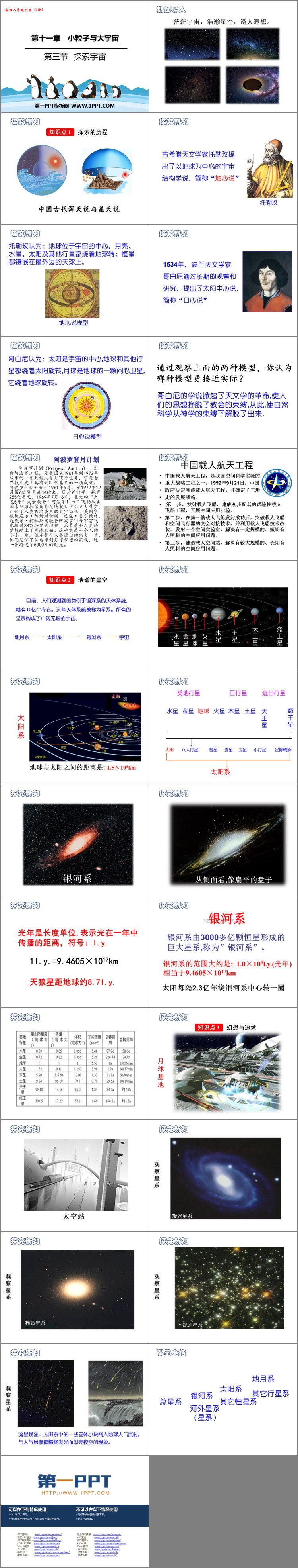 《探索宇宙》小粒子与大宇宙PPT教学课件