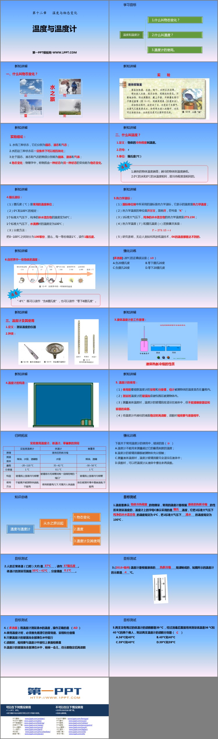 《温度与温度计》温度与物态变化PPT教学课件