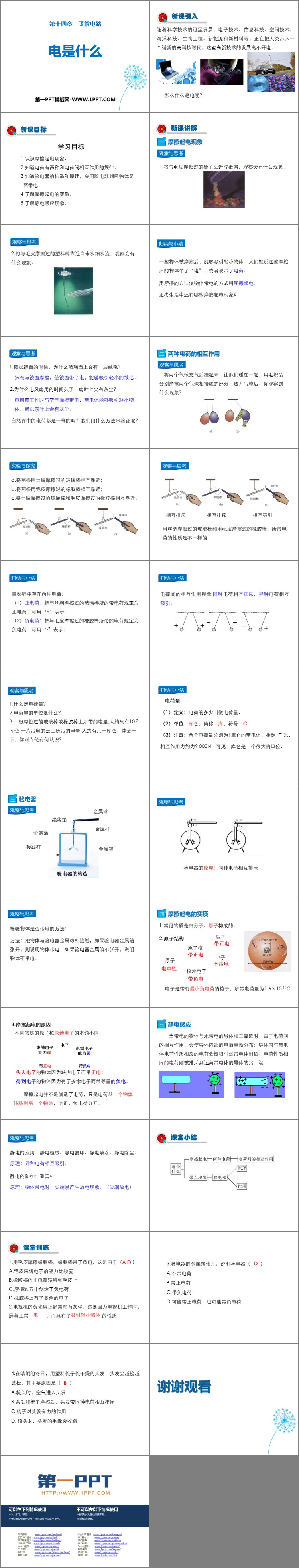 《电是什么》了解电路PPT免费课件