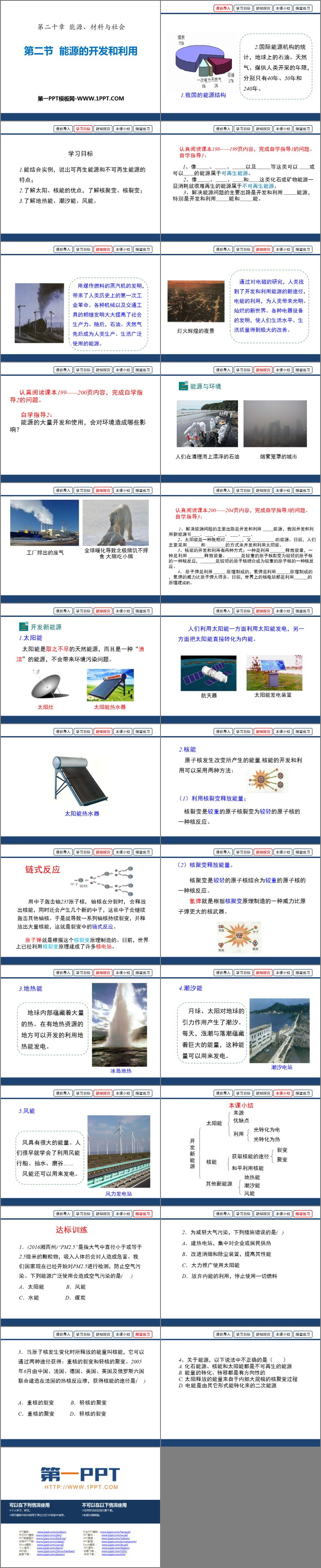 《能源的开发和利用》能源、材料与社会PPT课件下载