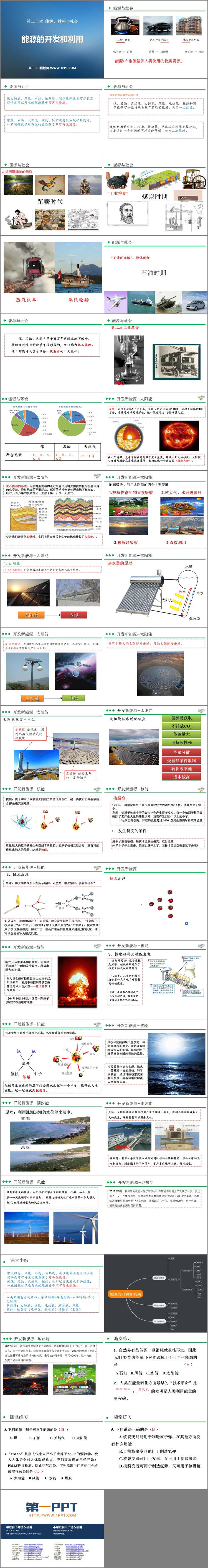 《能源的开发和利用》能源、材料与社会PPT免费课件