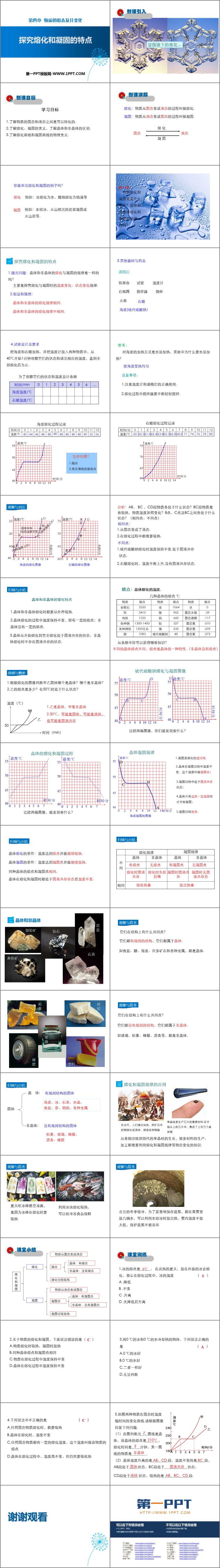 《探究熔化和凝固的特点》物质形态及其变化PPT教学课件