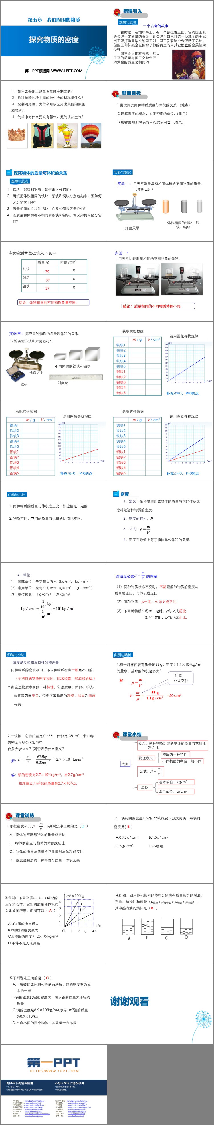 《探究物质的密度》我们周围的物质PPT课件下载