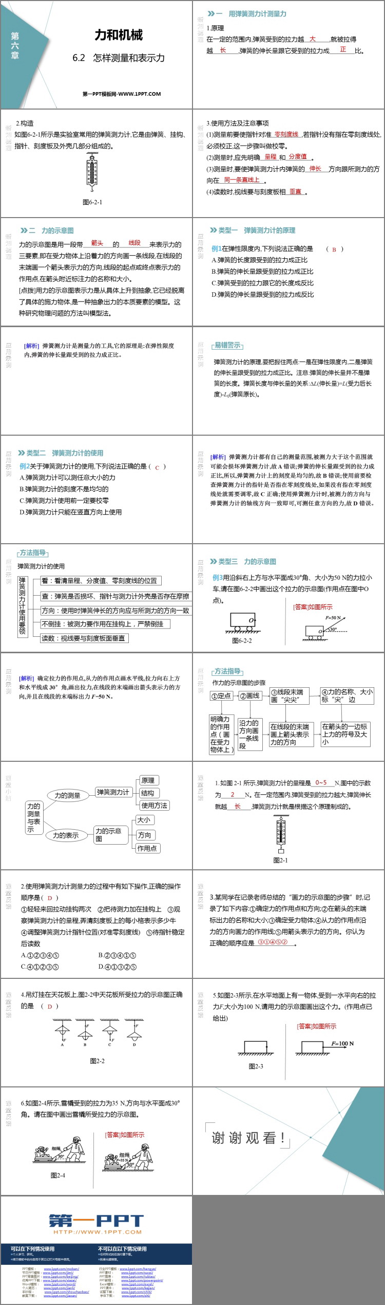 《怎样测量和表示力》力和机械PPT教学课件