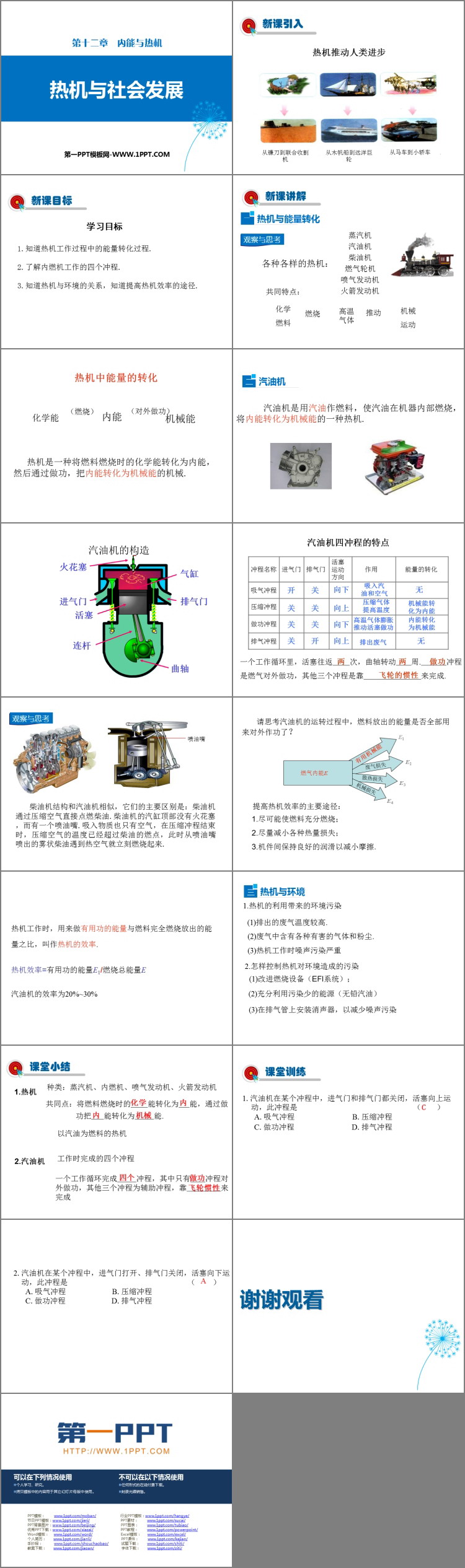 《热机与社会发展》内能与热机PPT下载