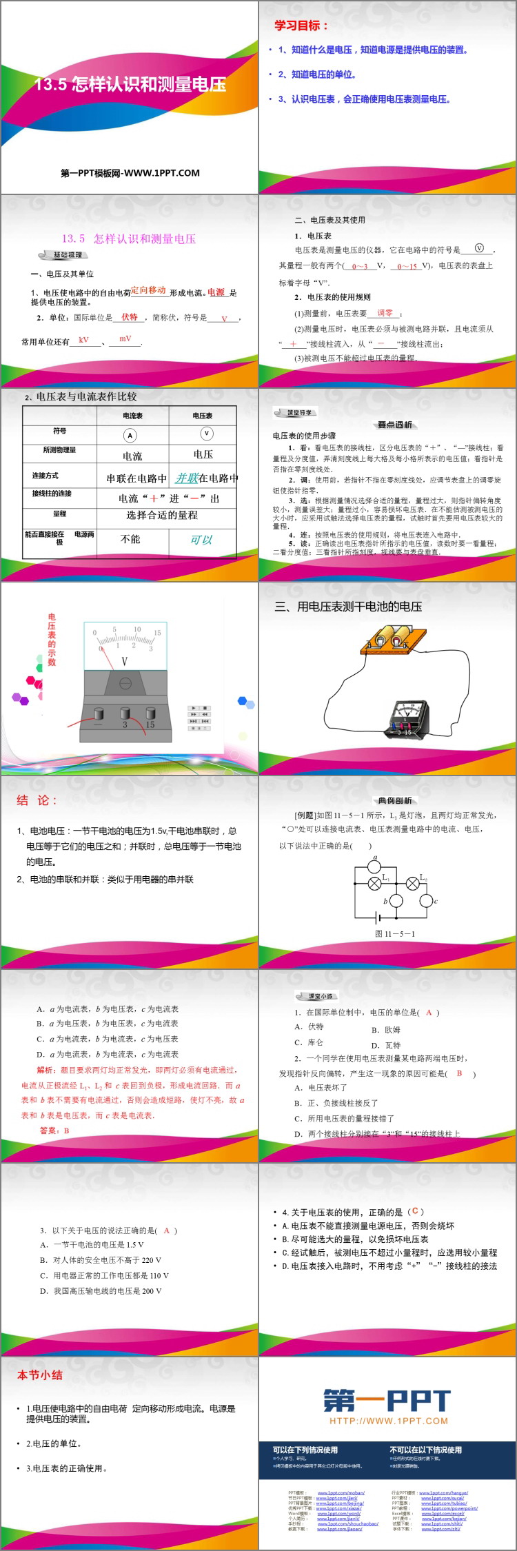 《怎样认识和测量电压》探究简单电路PPT免费课件