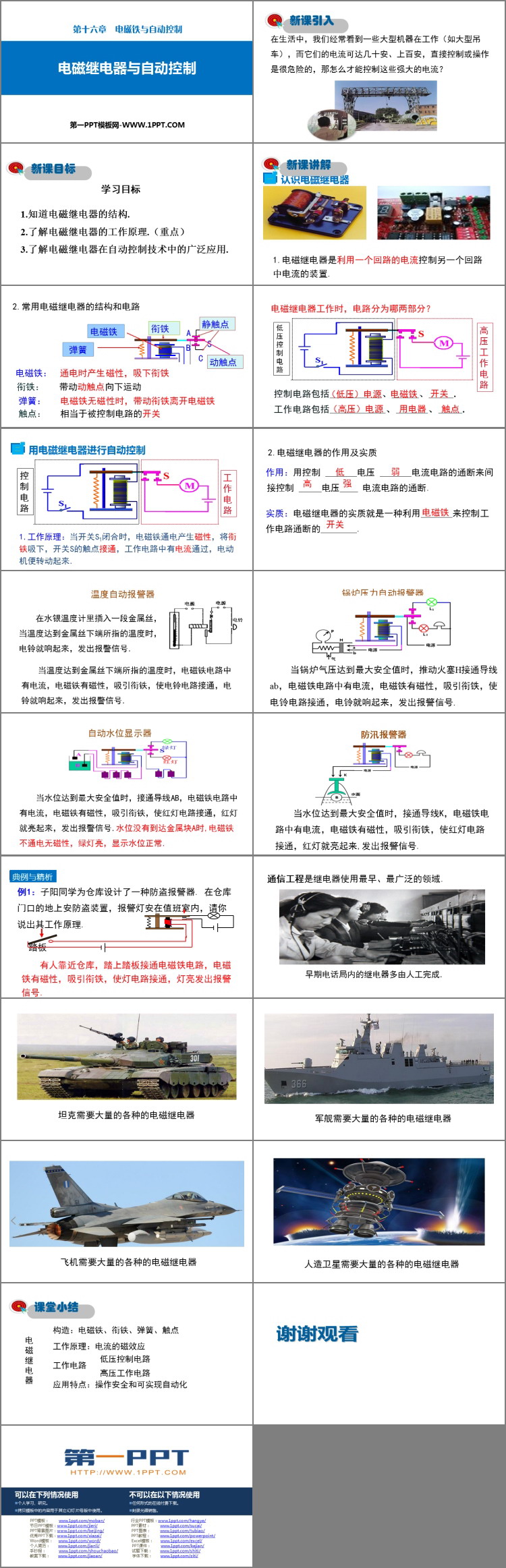 《电磁继电器与自动控制》电磁铁与自动控制PPT下载