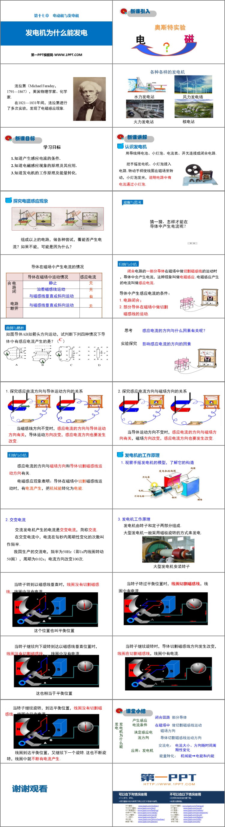 《发电机为什么能发电》电动机与发电机PPT下载
