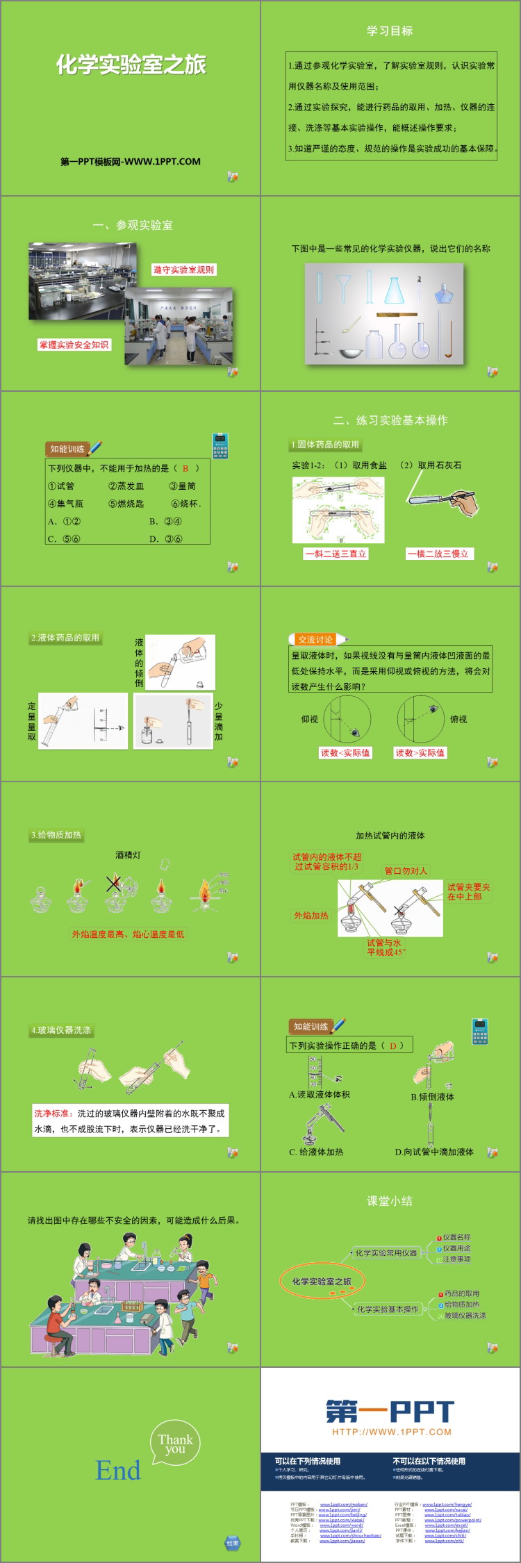 《化学实验室之旅》大家都来学化学PPT教学课件