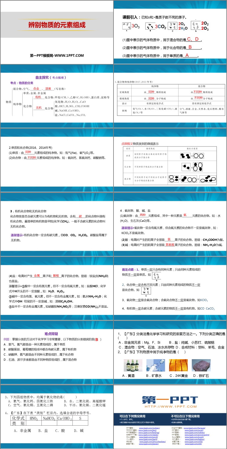 《辨别物质的元素组成》空气、物质的构成PPT教学课件