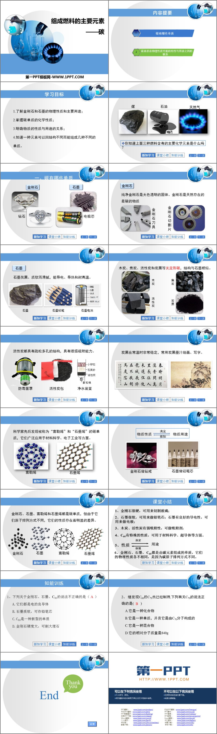 《组成燃料的主要元素—碳》燃料PPT下载