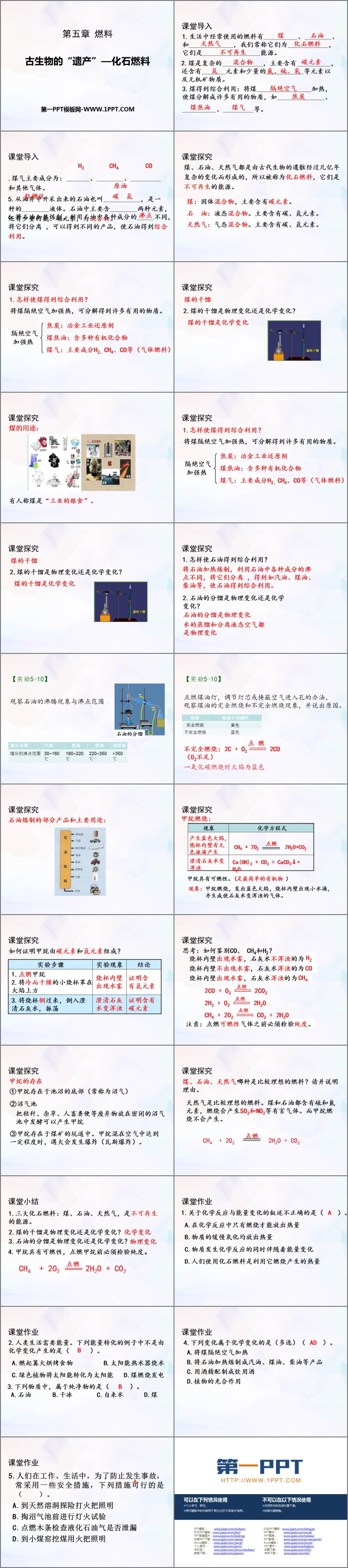 《古生物的“遗产”—化石燃料》燃料PPT下载