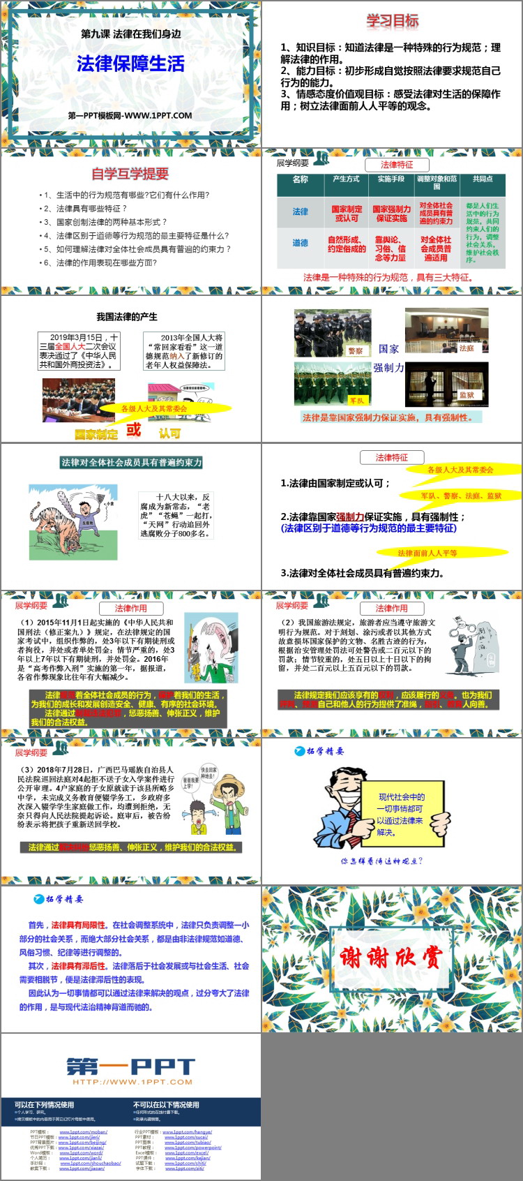 《法律保障生活》PPT优秀课件