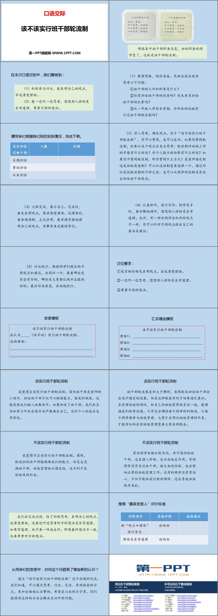 《该不该实行班干部轮流制》PPT精品课件