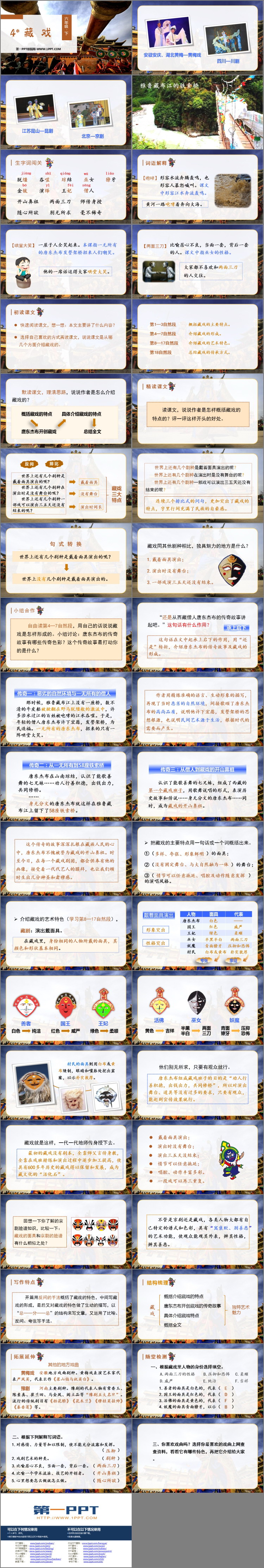 《藏戏》PPT教学课件下载