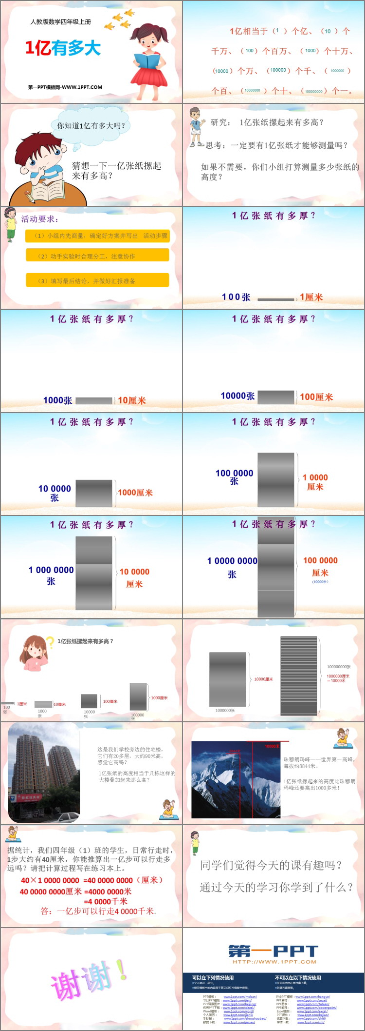 《1亿有多大》大数的认识PPT课件