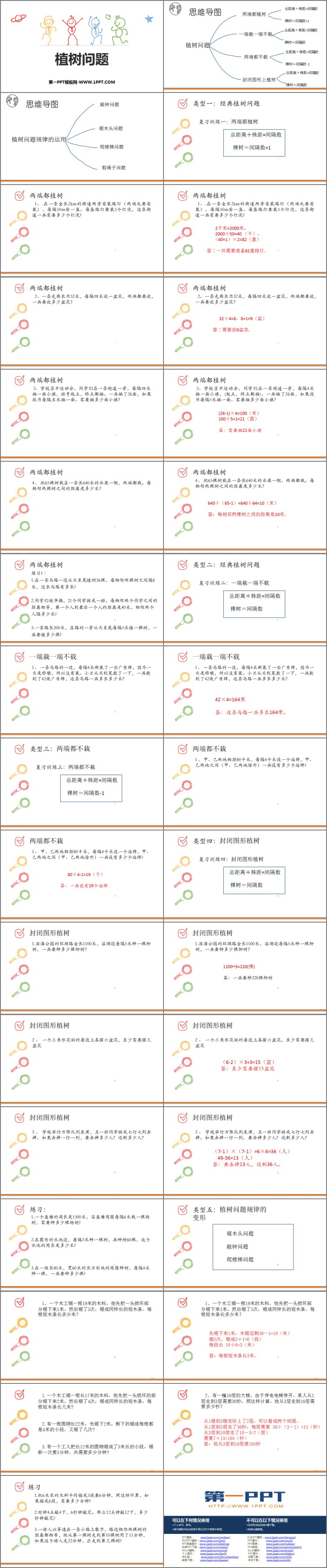 《植树问题》数学广角PPT下载