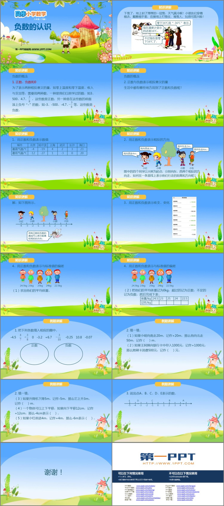 《负数的认识》负数PPT下载