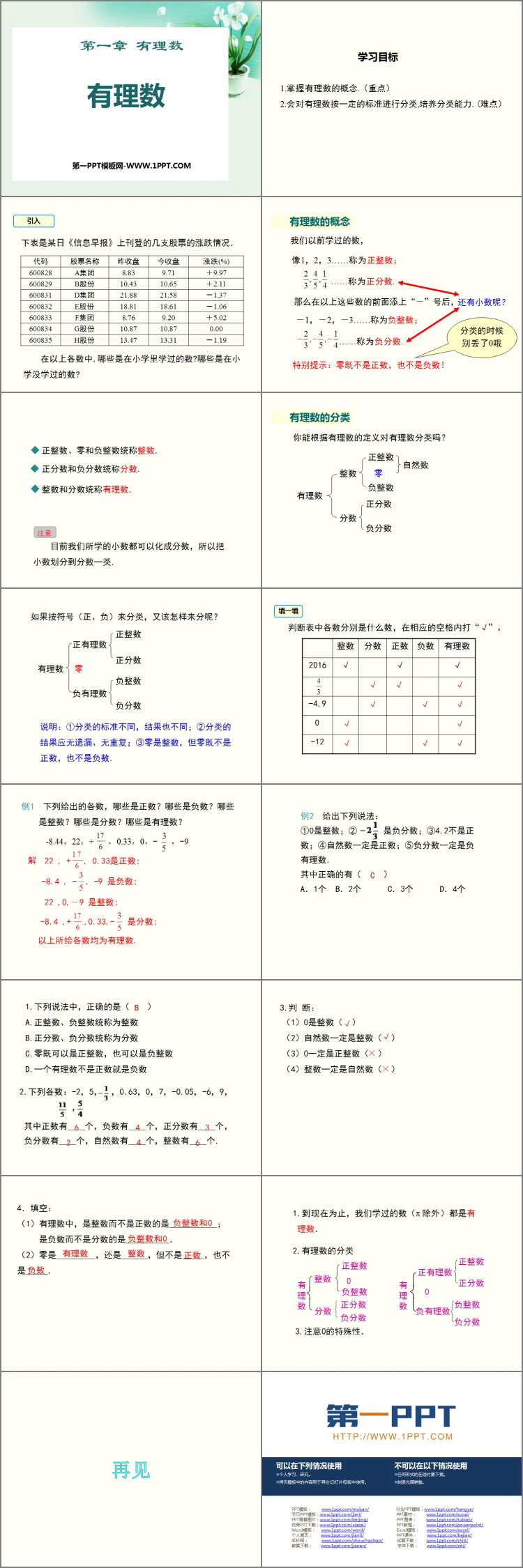 《有理数》PPT免费课件