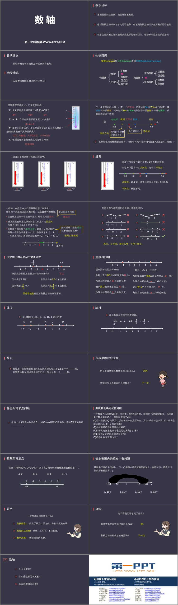 《数轴》有理数PPT课件下载