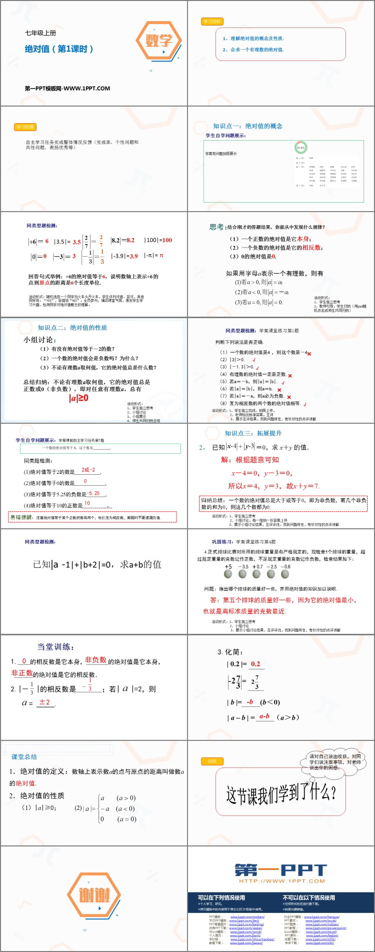 《绝对值》有理数PPT课件(第1课时)