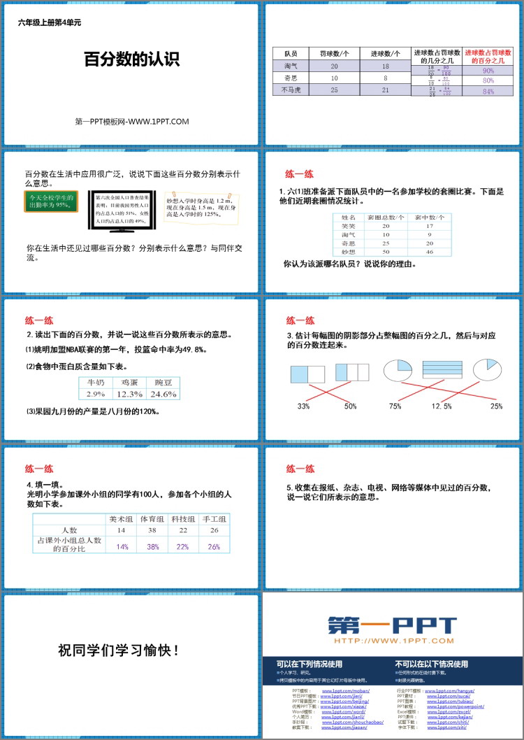 《百分数的认识》百分数PPT精品课件