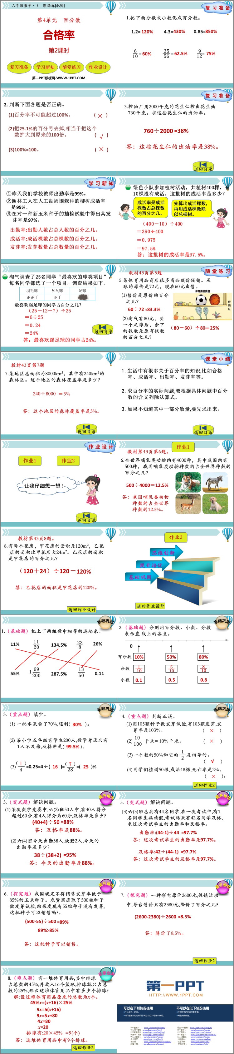 《合格率》百分数PPT免费下载(第2课时)