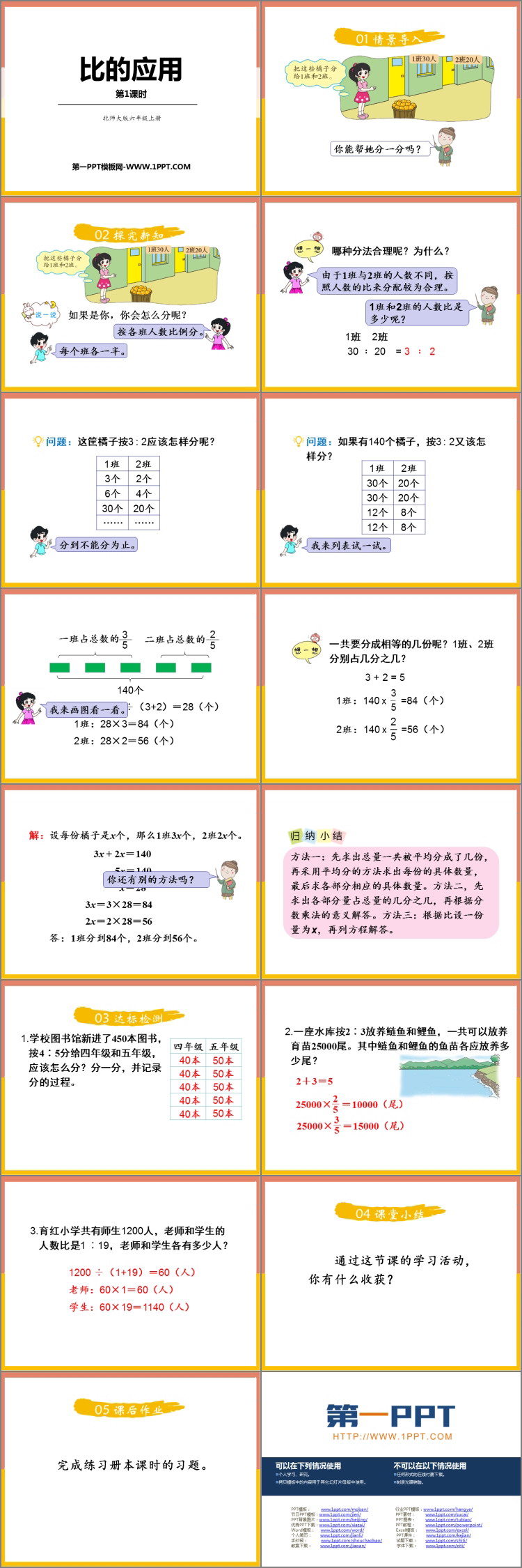 《比的应用》比的认识PPT课件下载(第1课时)