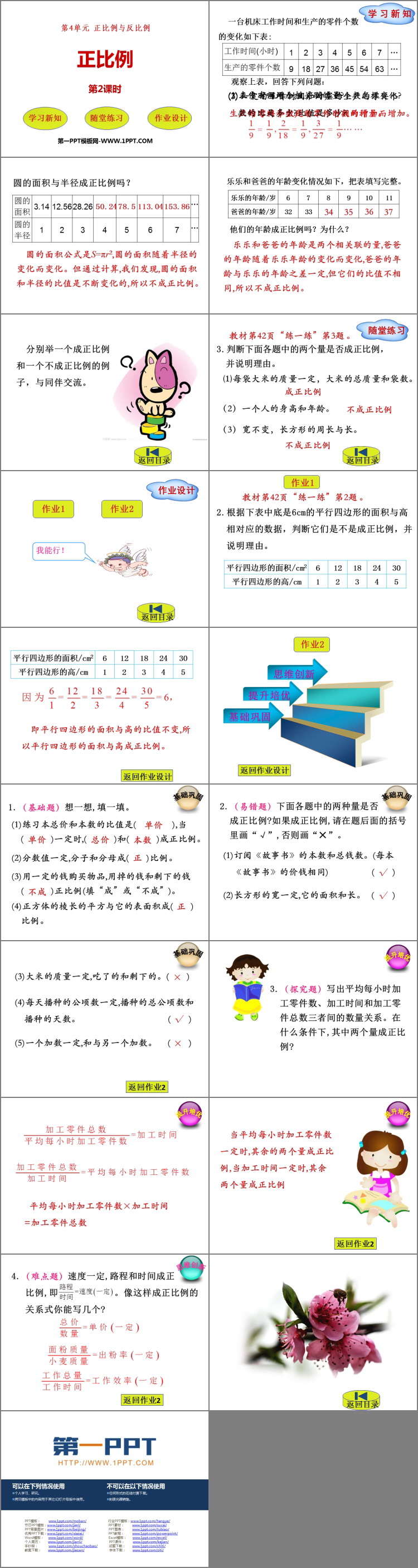 《正比例》正比例与反比例PPT教学课件(第2课时)