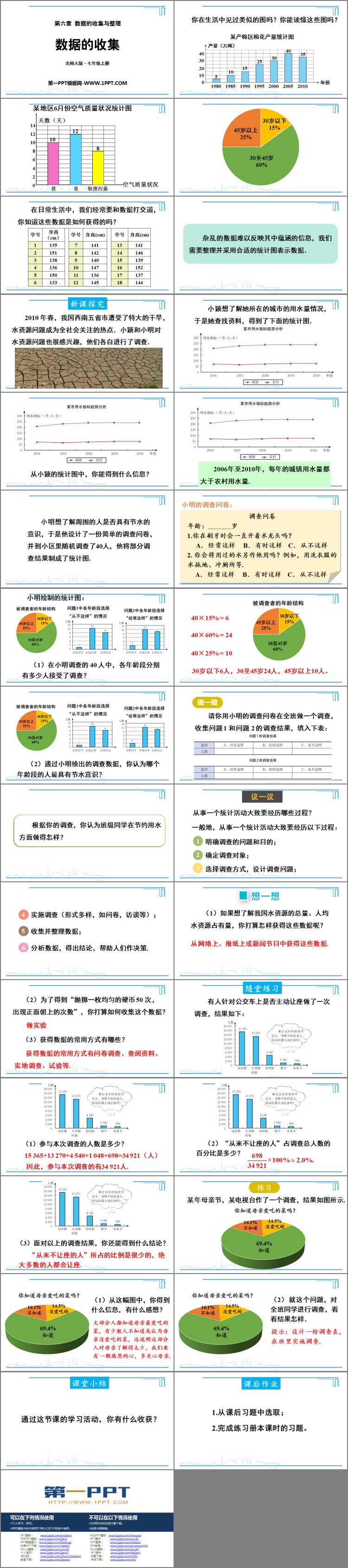 《数据的收集》数据的收集与整理PPT免费课件