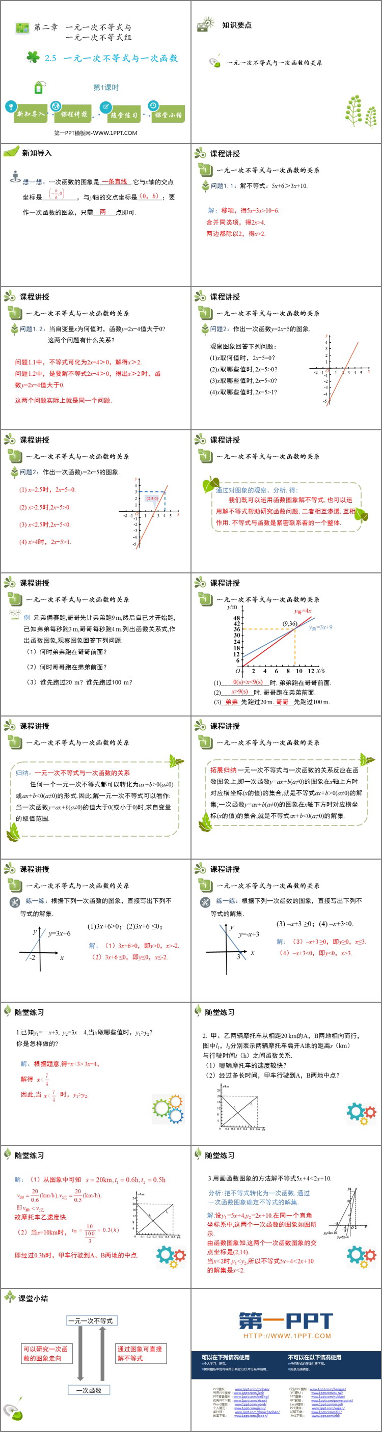 《一元一次不等式与一次函数》一元一次不等式和一元一次不等式组PPT课件(第1课时)