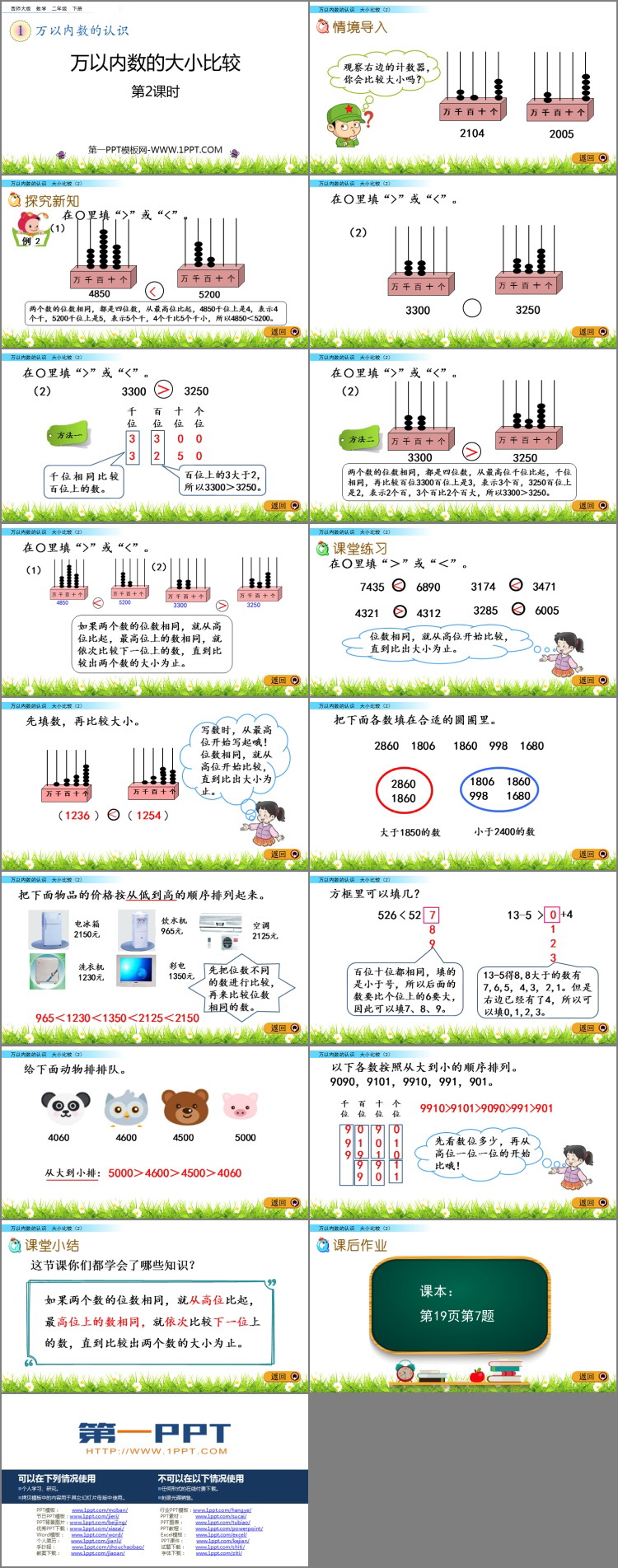 《万以内数的大小比较》万以内的数PPT教学课件(第2课时)