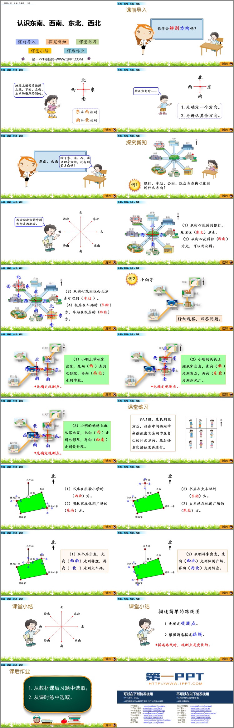 《认识东北、东南、西北、西南》东南西北PPT下载