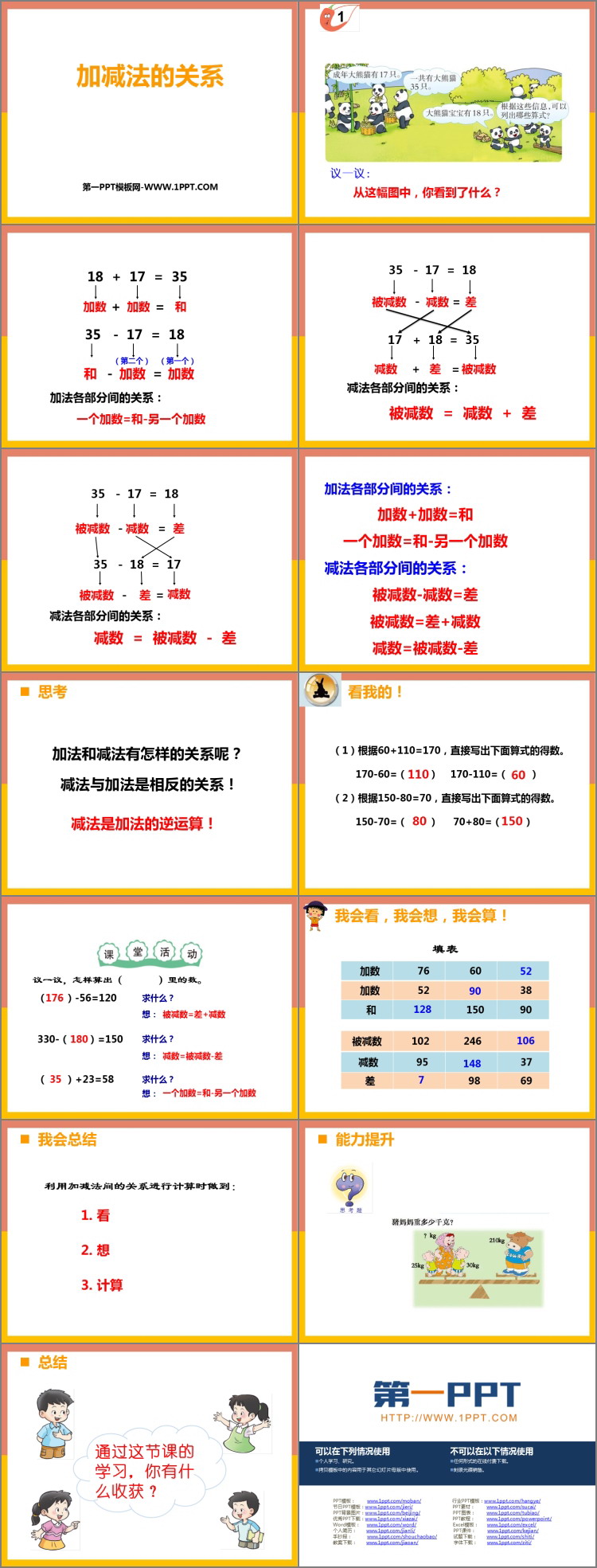《加减法的关系》加减法的关系和加法运算律PPT教学课件