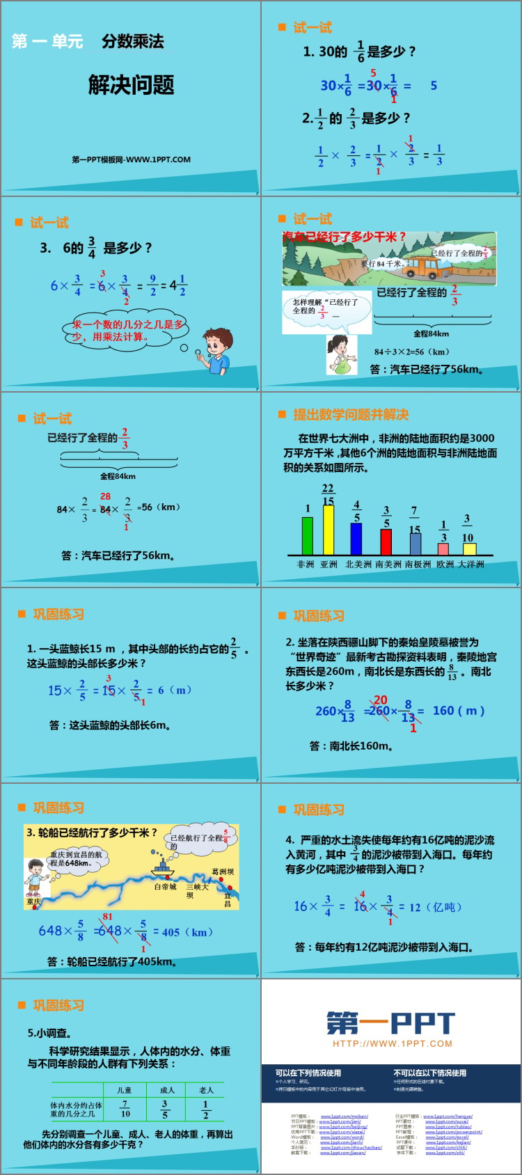 《解决问题》分数乘法PPT课件下载