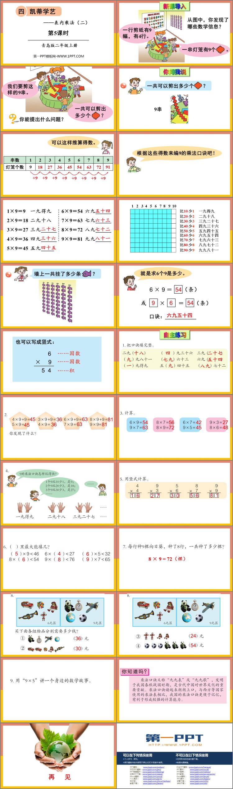 《凯蒂学艺》PPT课件下载(第5课时)