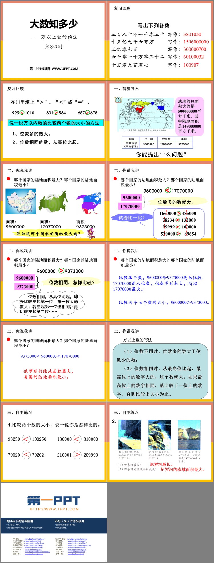 《大数知多少》PPT免费课件(第3课时)