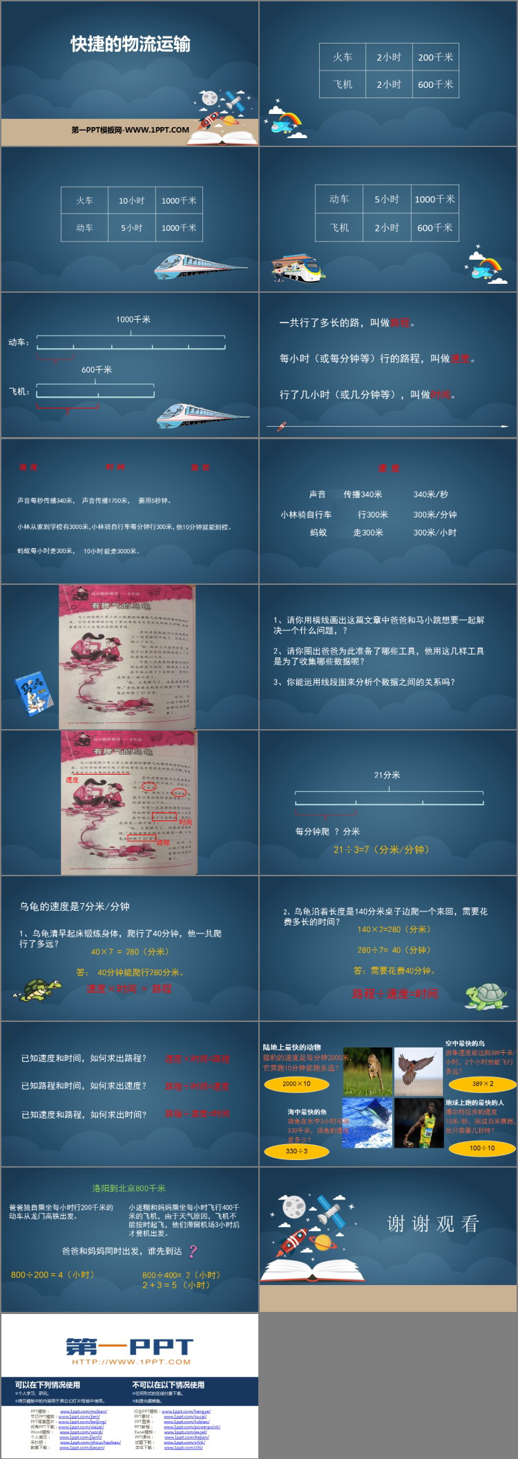 《快捷的物流运输》PPT免费课件