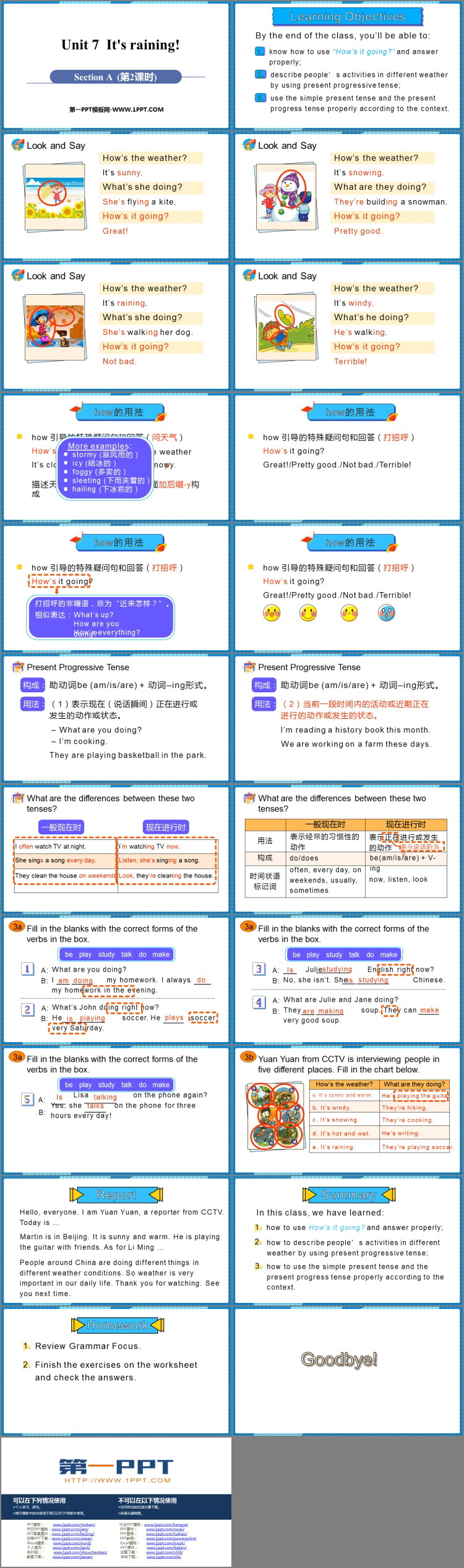 《It\s raining》SectionA PPT教学课件(第2课时)